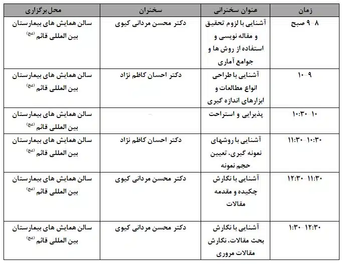 برنامه کارگاه چگونه یک مقاله اورجینال بنویسیم